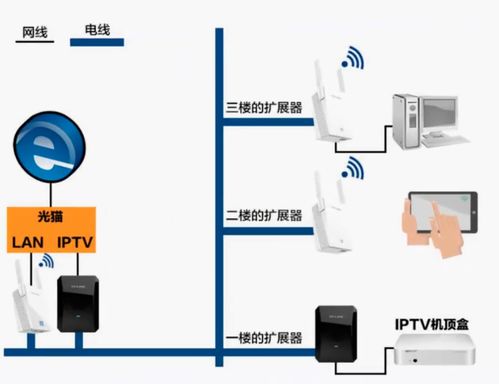 當(dāng)物理定律邂逅二次元 動(dòng)漫設(shè)計(jì)中物理層的奇妙作用
